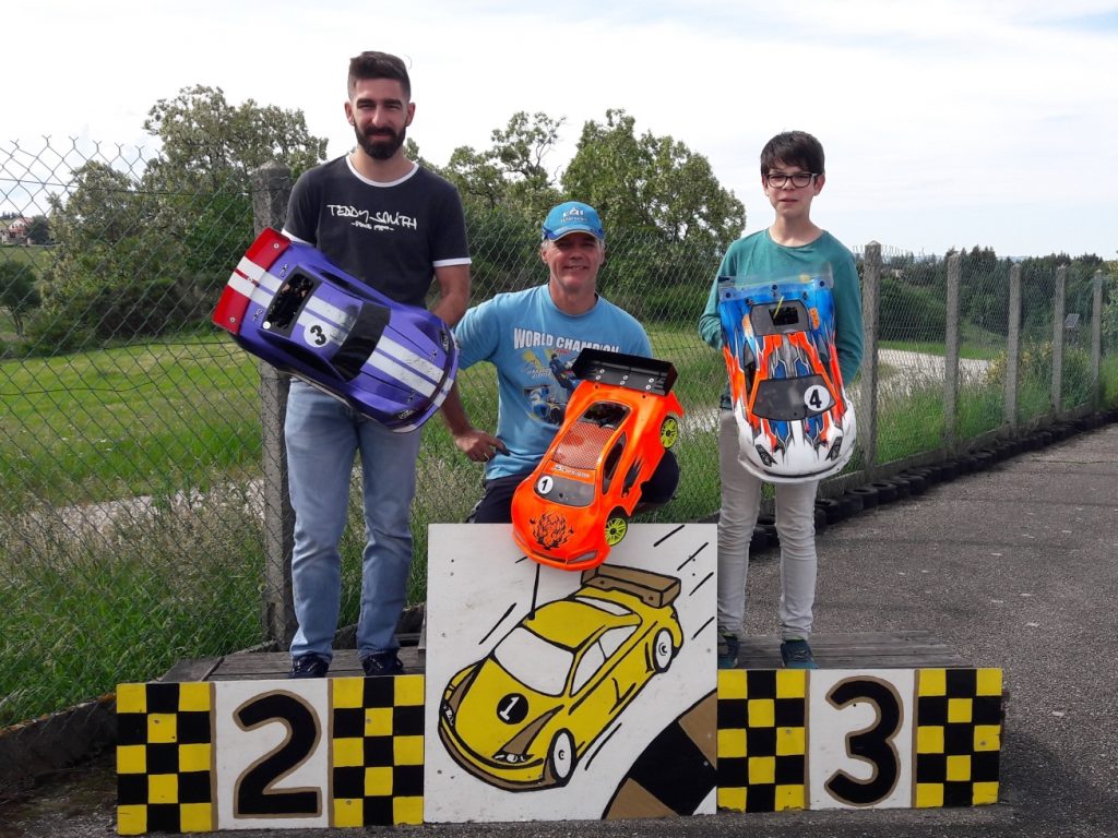 Finale - 2 juin 2018 - GT8 Compet.