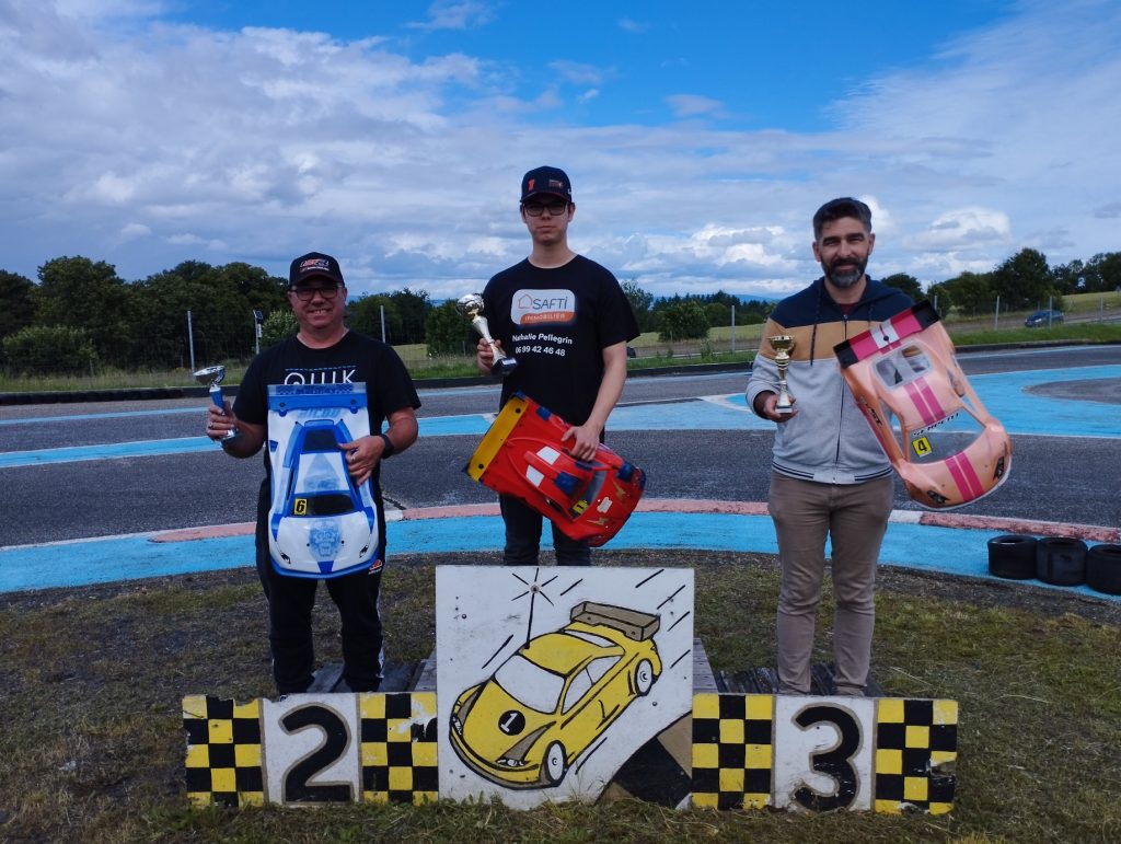 Podium Challenge 2023/2024 - GT8 _1