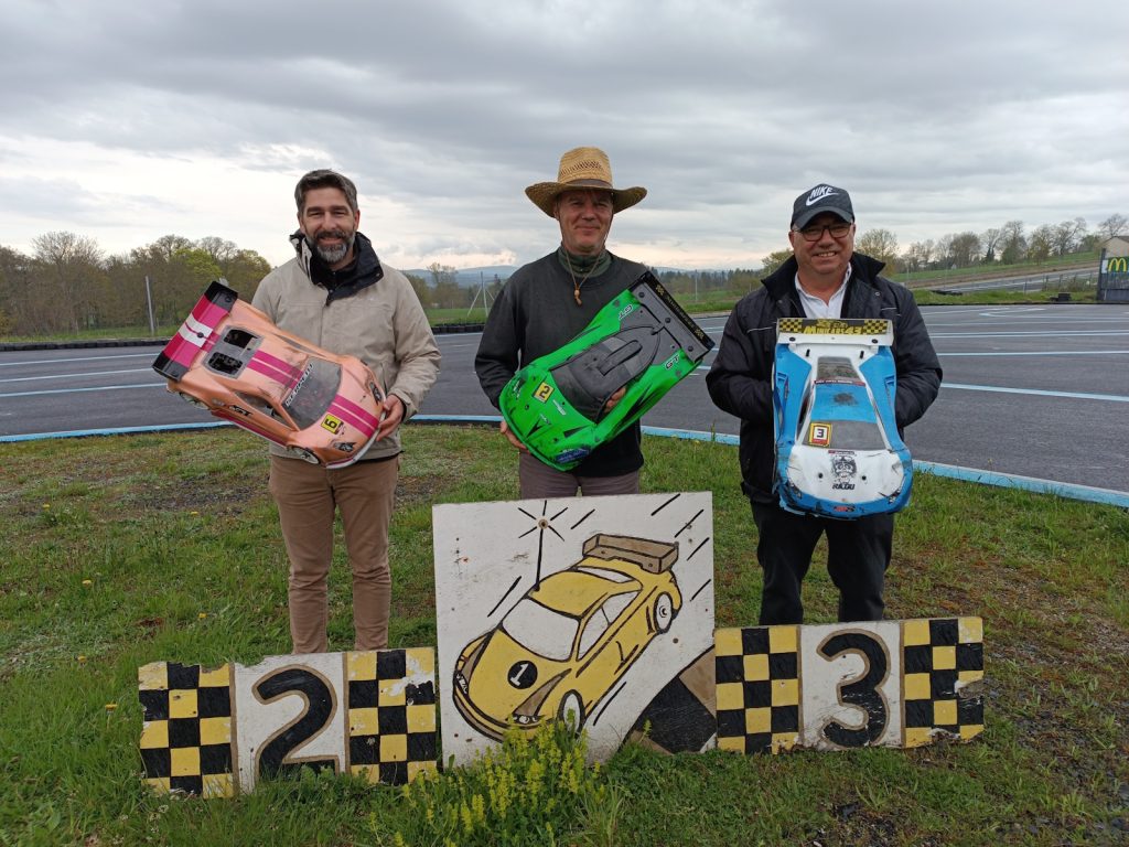 6ème Mini GP - 26 avril 2025 - GT8