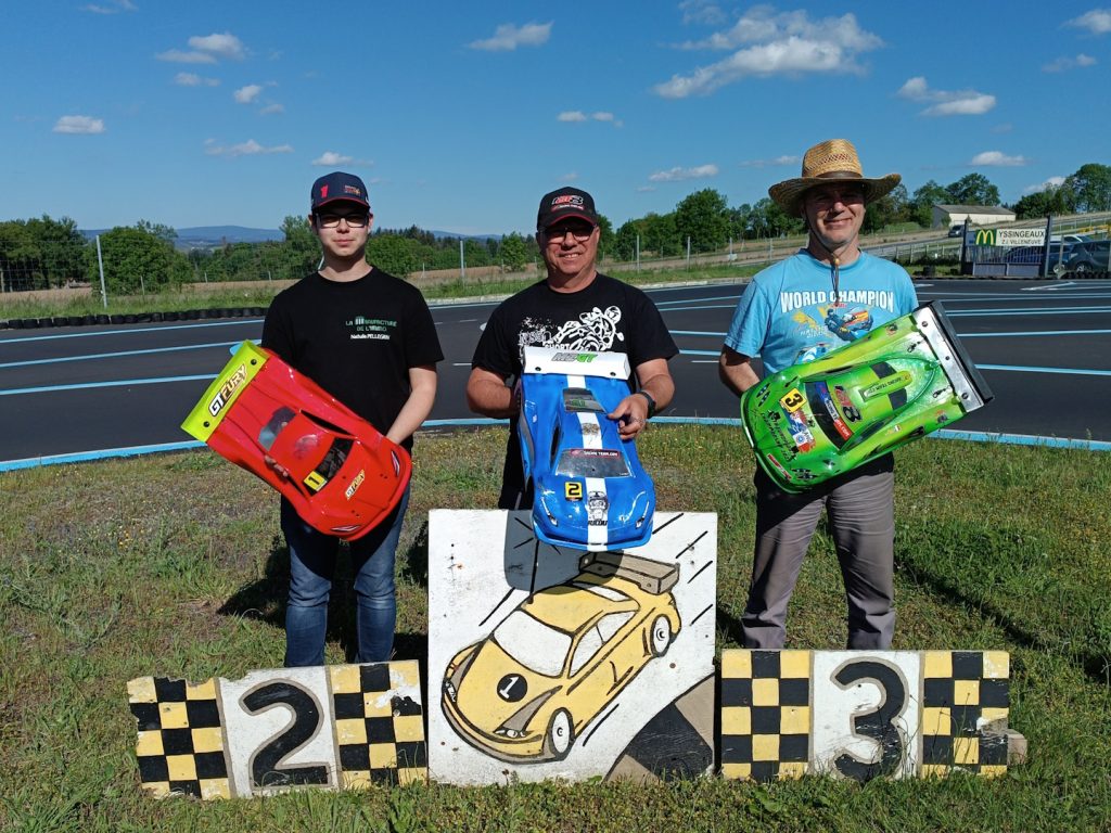 7ème Mini GP - 24 mai 2025 - GT8