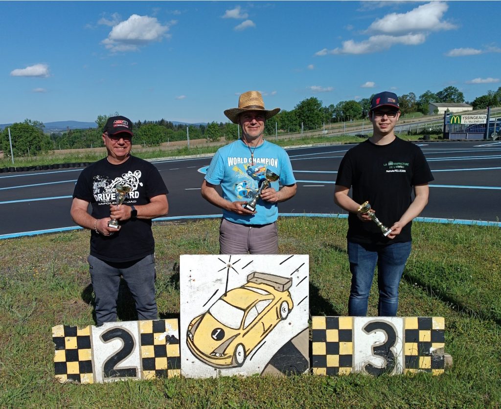 Podium Challenge 2024/2025 - GT8