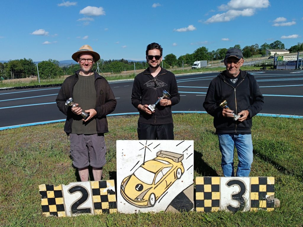 Podium Challenge 2024/2025 - GT8 Promo