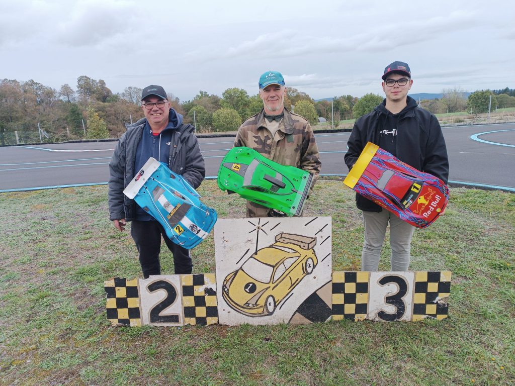 2ème Mini GP - 24 octobre 2026 - GT8